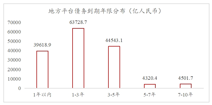 2024年經(jīng)濟數(shù)據(jù)解讀及“十五五”我國宏觀環(huán)境趨勢判斷