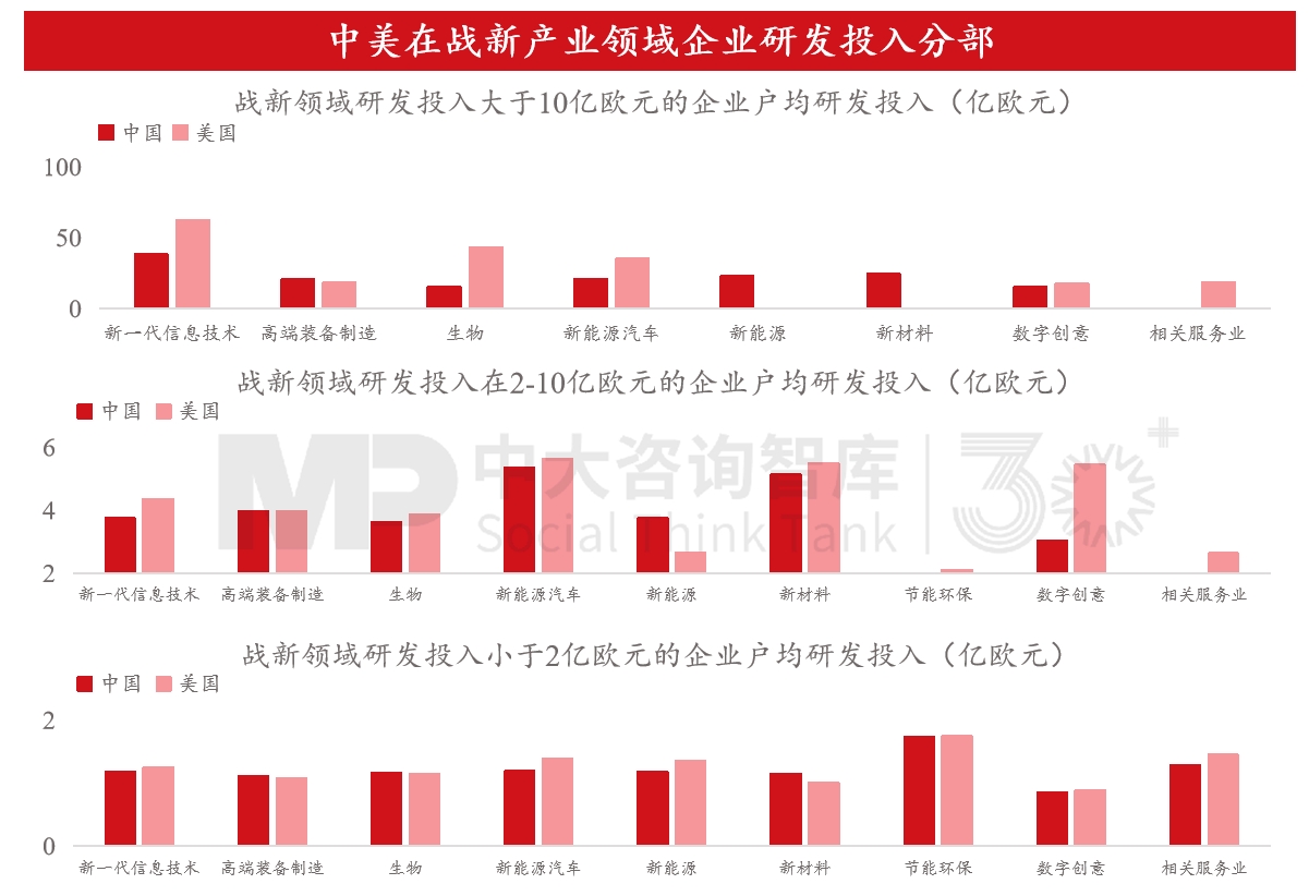 “十五五”宏觀經(jīng)濟趨勢判斷（三）| 積極宏觀政策促進需求、供給、分配形成良性循環(huán)