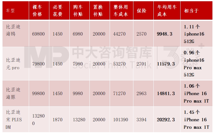 “十五五”宏觀經(jīng)濟趨勢判斷（三）| 積極宏觀政策促進需求、供給、分配形成良性循環(huán)