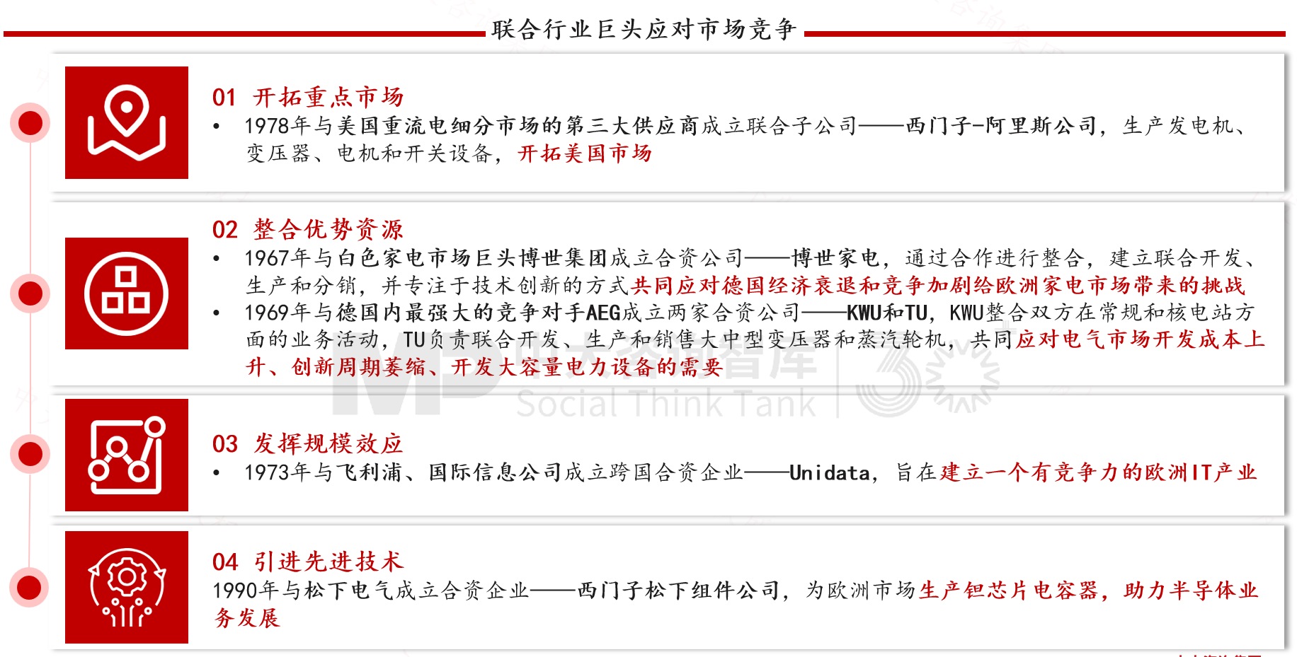 跨越周期而不衰，百年西門(mén)子憑什么？