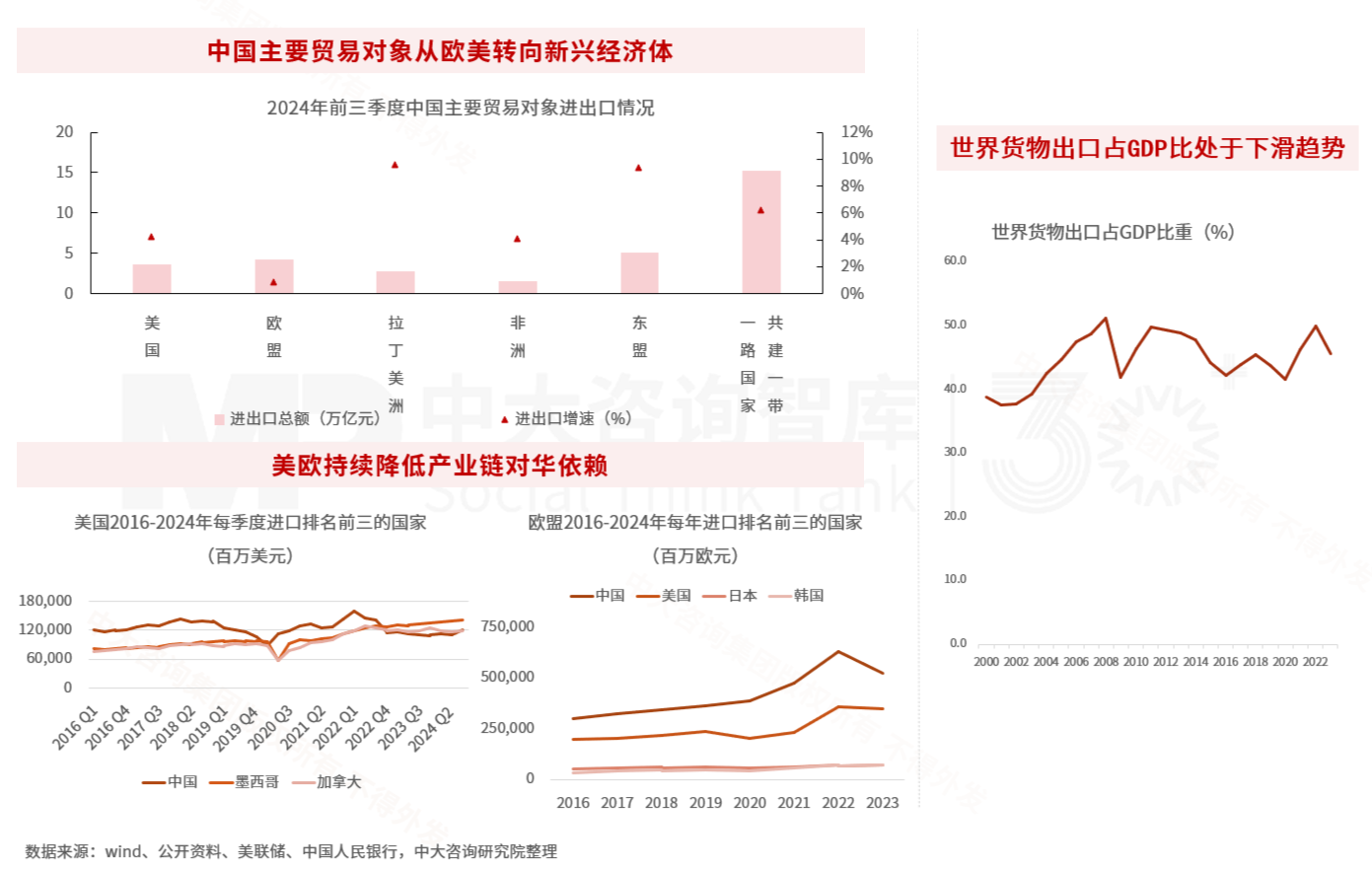 2025年政策風向標：政府工作報告中的經(jīng)濟部署