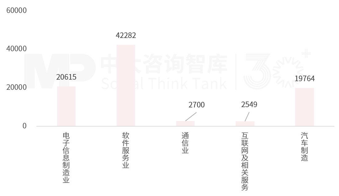 2025年一季度宏觀經(jīng)濟(jì)數(shù)據(jù)解讀:內(nèi)需挖掘成效初現(xiàn),供給過剩仍存隱憂 2025年一季度宏觀經(jīng)濟(jì)數(shù)據(jù)解讀:內(nèi)需挖掘成效初現(xiàn),供給過剩仍存隱憂