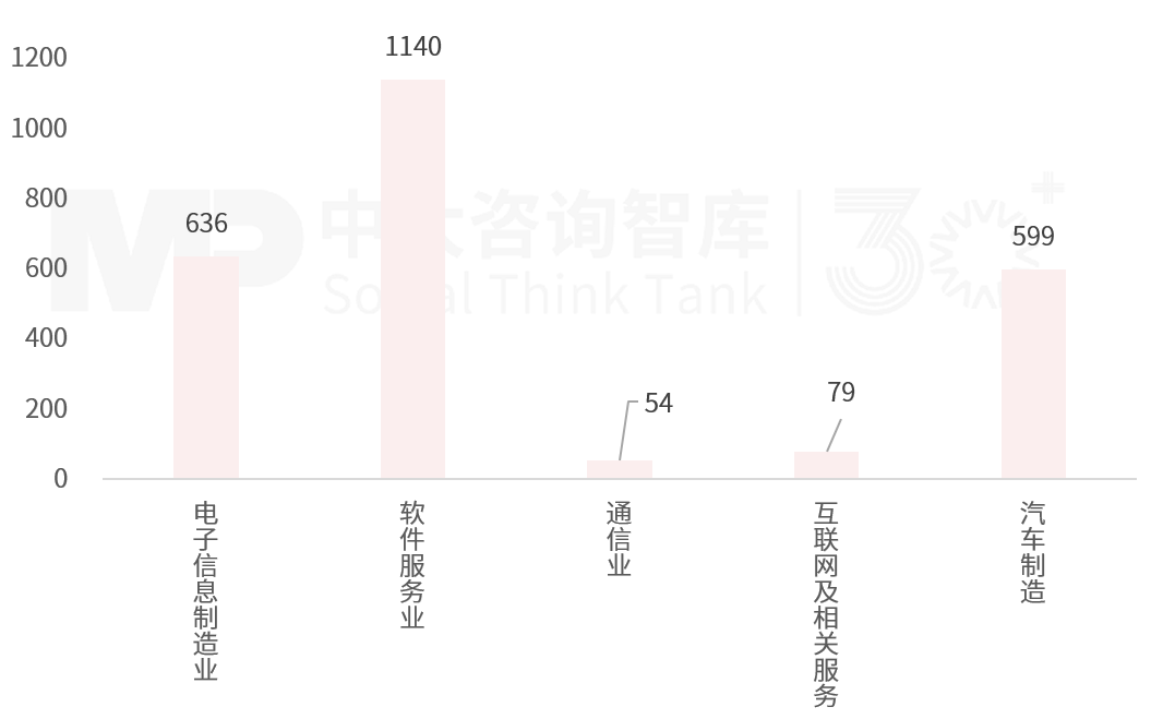 2025年一季度宏觀經(jīng)濟(jì)數(shù)據(jù)解讀:內(nèi)需挖掘成效初現(xiàn),供給過剩仍存隱憂 2025年一季度宏觀經(jīng)濟(jì)數(shù)據(jù)解讀:內(nèi)需挖掘成效初現(xiàn),供給過剩仍存隱憂