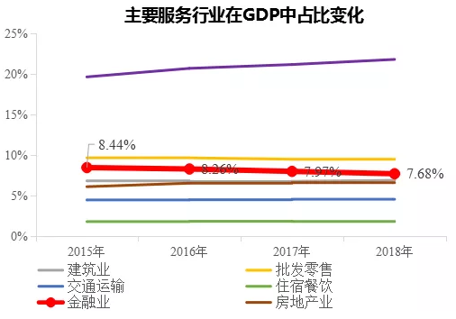 中國(guó)經(jīng)濟(jì)十三五發(fā)展回顧與十四五前瞻