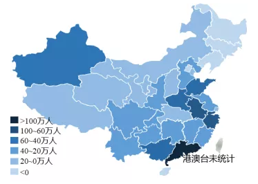 中國(guó)經(jīng)濟(jì)十三五發(fā)展回顧與十四五前瞻