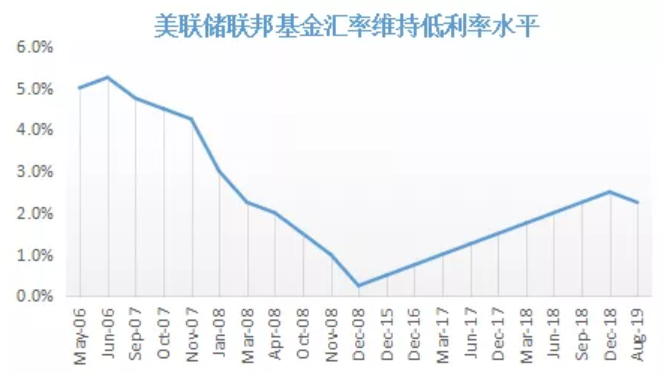 中大咨詢(xún)：中國(guó)經(jīng)濟(jì)十三五發(fā)展回顧與十四五前瞻