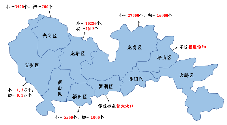 中大咨詢：粵港澳大灣區(qū)人才發(fā)展環(huán)境研究報告（2019年簡版）