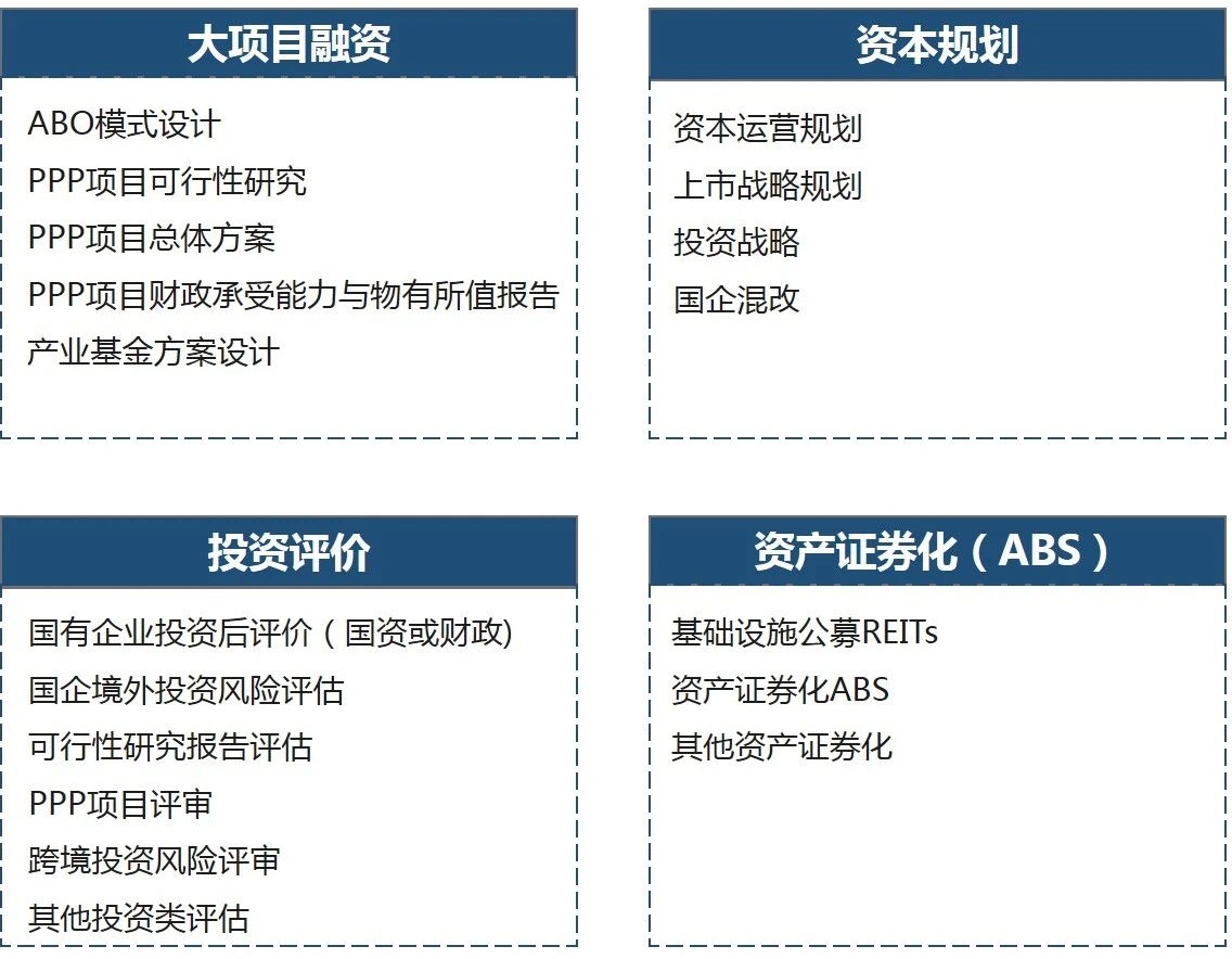 中大咨詢：中大咨詢助力又一千億級產(chǎn)業(yè)集群落地廣東！ 熱烈祝賀廣東省政府與寧德時代簽署戰(zhàn)略合作框架協(xié)議