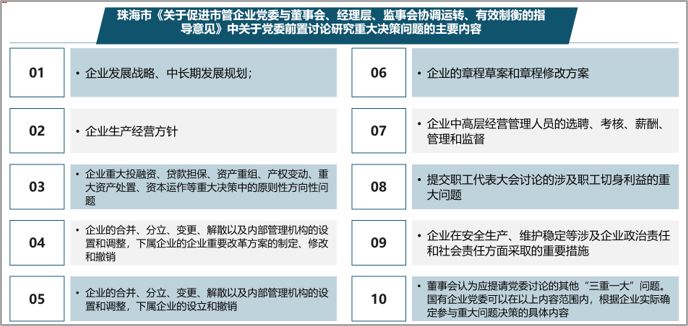 黨的前置決策實(shí)踐案例,中大咨詢整理 黨的前置決策實(shí)踐案例,中大咨詢整理