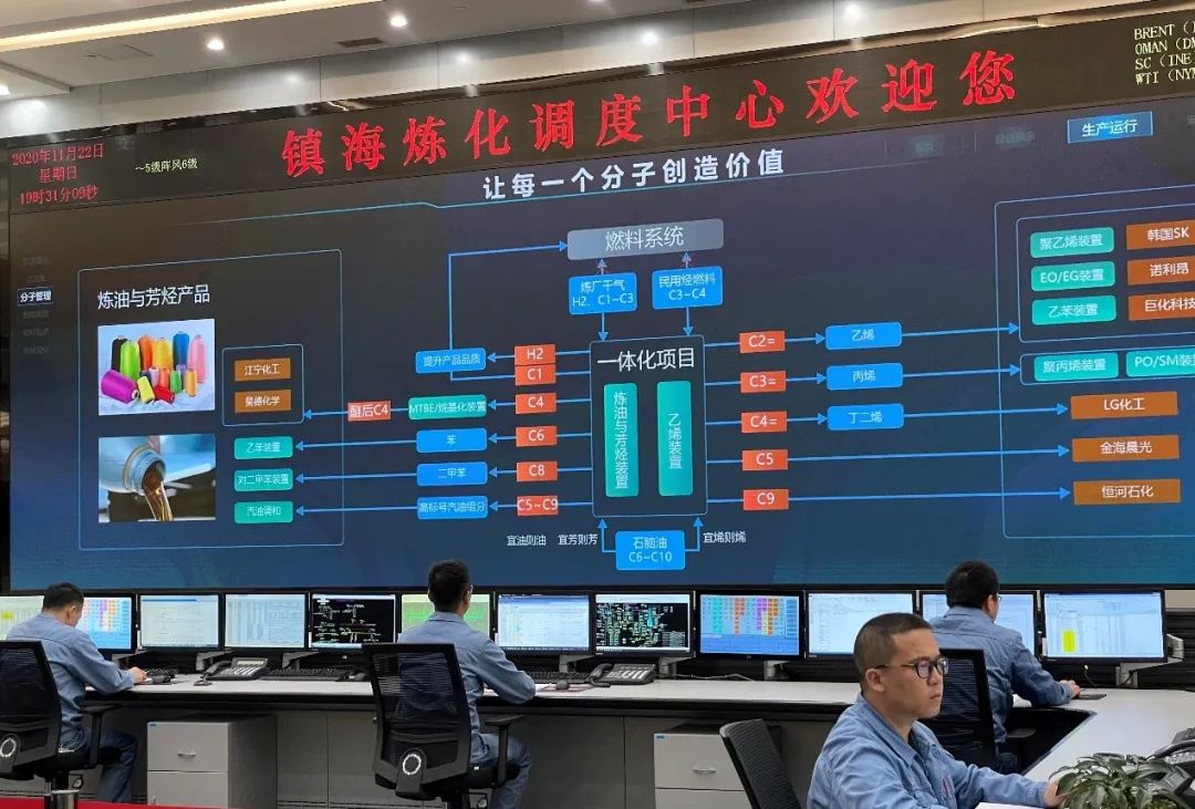 以對標促進管理改革創(chuàng)新良性互動 國資委推動加快建設世界一流企業(yè)走深走實