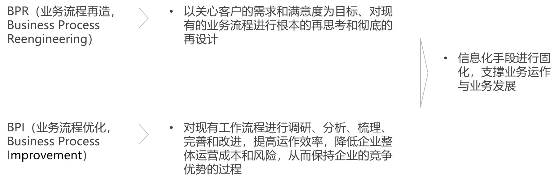 直播電商專項服務(wù) 直播電商專項服務(wù)