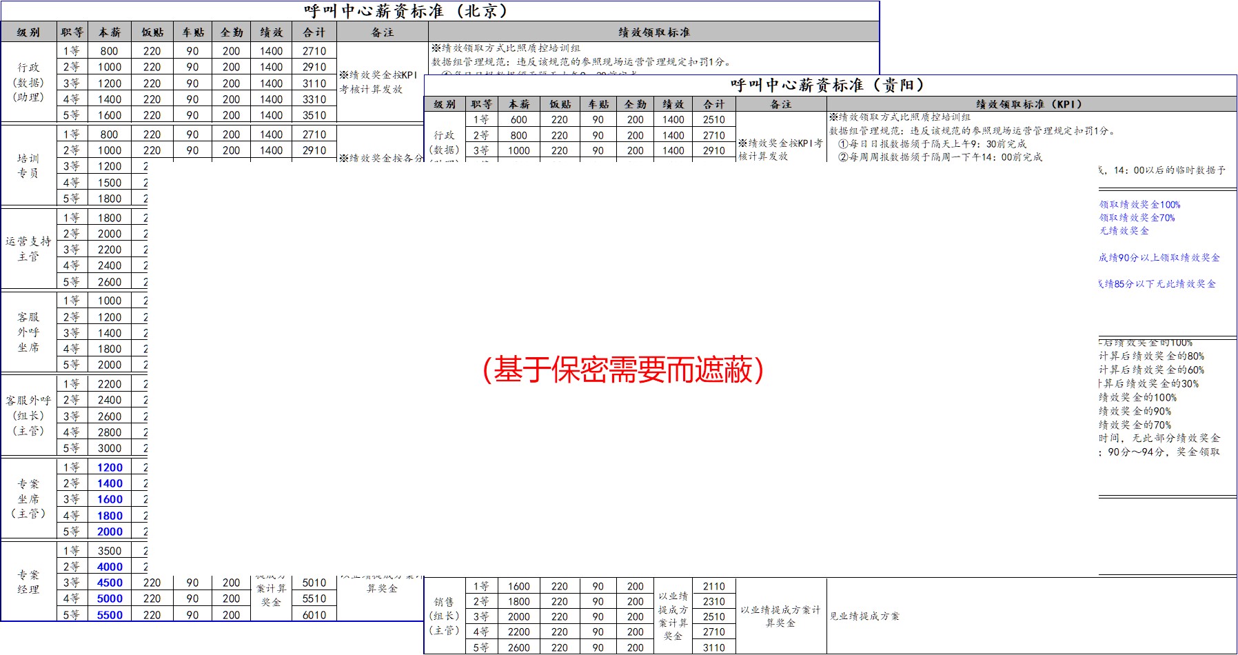 直播電商專項服務(wù) 直播電商專項服務(wù)