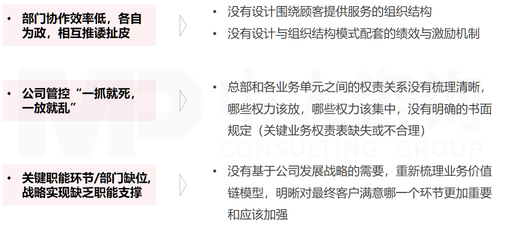 直播電商專項服務(wù) 直播電商專項服務(wù)