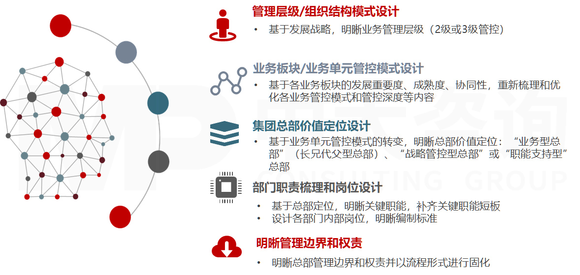 直播電商專項服務(wù) 直播電商專項服務(wù)