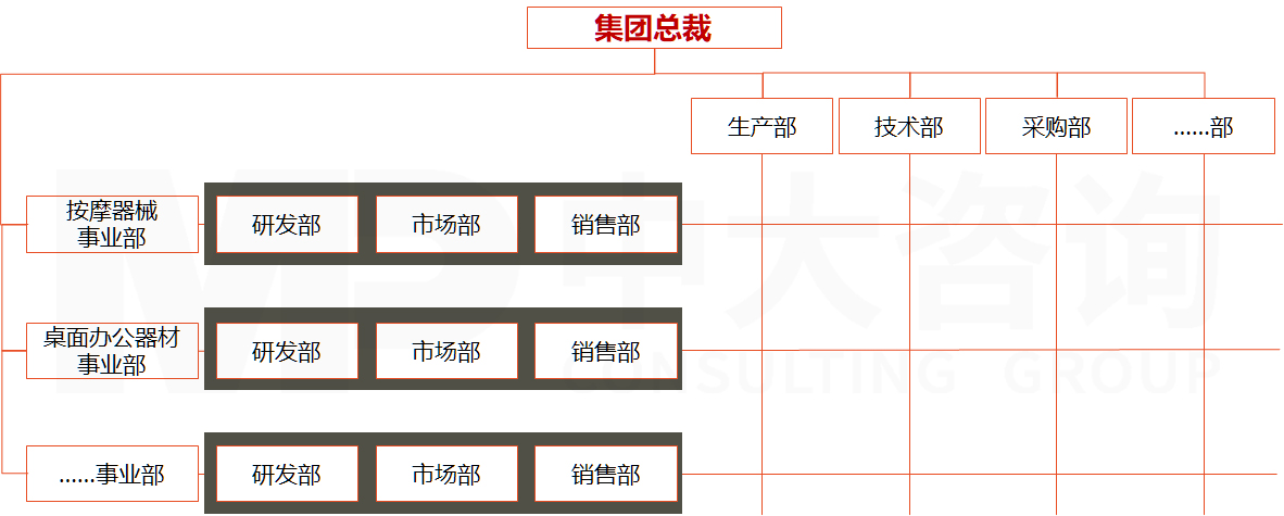 直播電商專項服務(wù) 直播電商專項服務(wù)