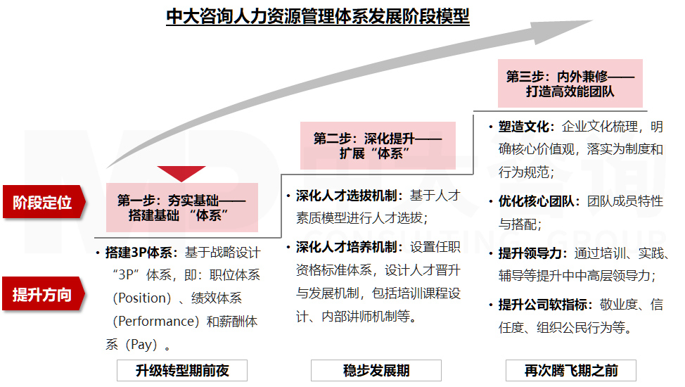 直播電商專項服務(wù) 直播電商專項服務(wù)