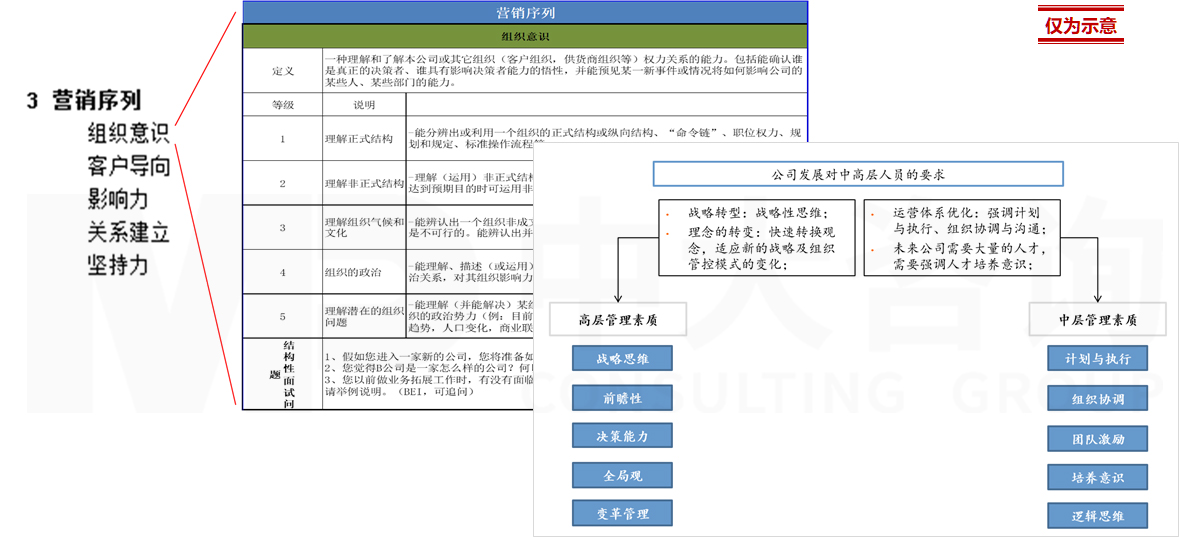 直播電商專項服務(wù) 直播電商專項服務(wù)