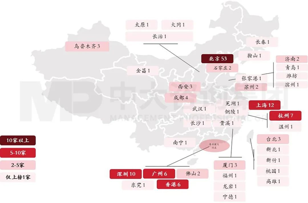 2023年《財富》世界500強揭曉！這些數(shù)據(jù)揭示了中國企業(yè)發(fā)展格局趨勢