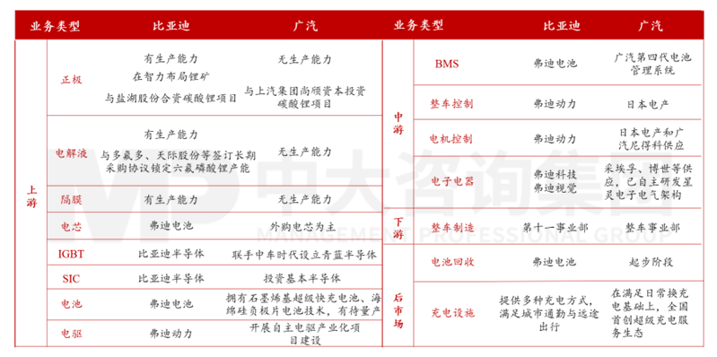 新一輪國(guó)企改革深化下,地方國(guó)資優(yōu)化國(guó)有資本布局的八大新趨勢(shì) 新一輪國(guó)企改革深化下,地方國(guó)資優(yōu)化國(guó)有資本布局的八大新趨勢(shì)