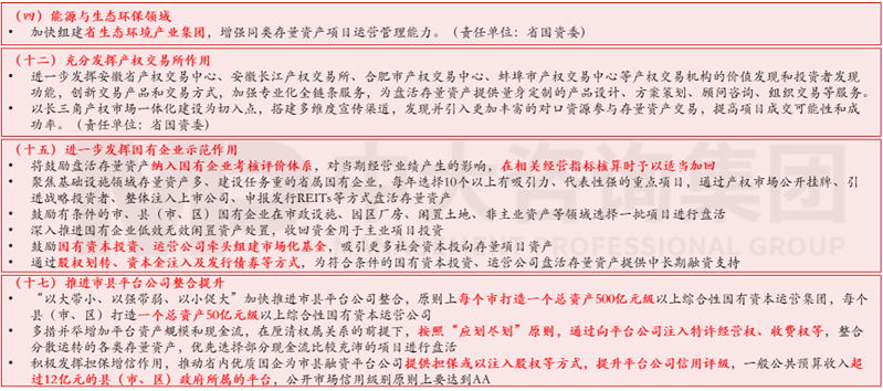新一輪國(guó)企改革深化下,地方國(guó)資優(yōu)化國(guó)有資本布局的八大新趨勢(shì) 新一輪國(guó)企改革深化下,地方國(guó)資優(yōu)化國(guó)有資本布局的八大新趨勢(shì)