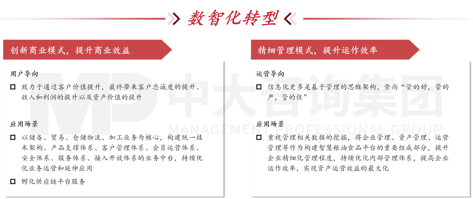 謀定而后動：解碼新時期地方國有糧食集團戰(zhàn)略轉型思路