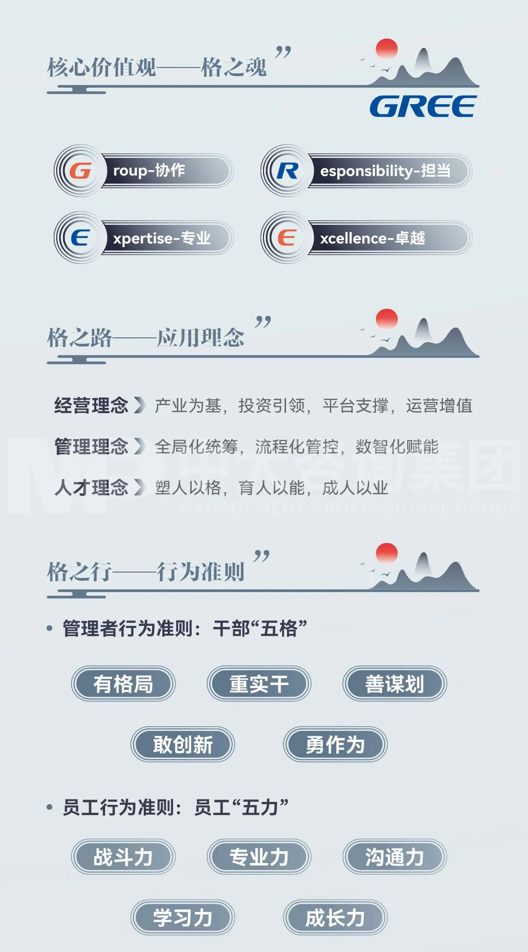 行有格，創(chuàng)為先：中大咨詢助力格力集團持續(xù)煥發(fā)文化動能