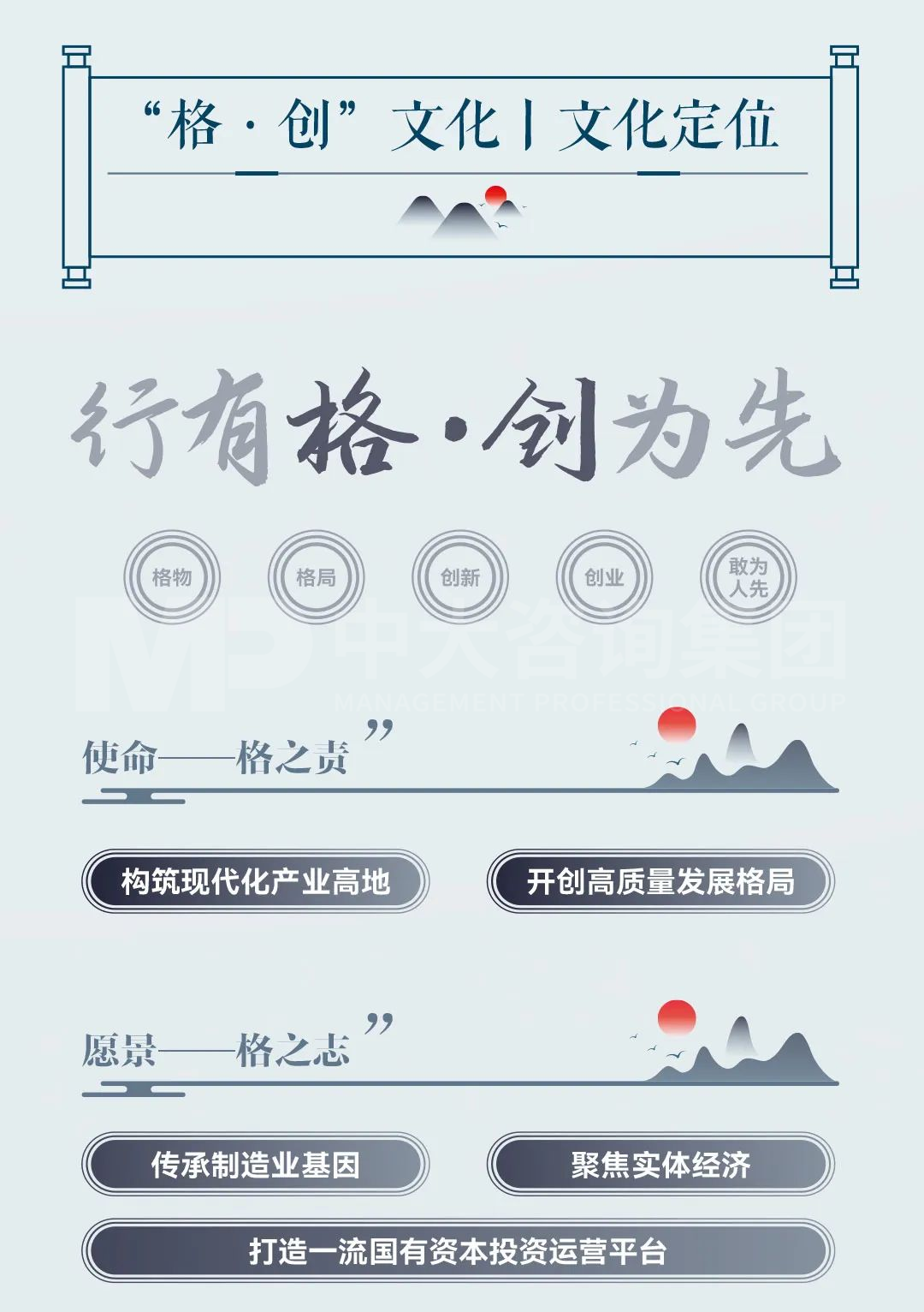 行有格，創(chuàng)為先：中大咨詢助力格力集團持續(xù)煥發(fā)文化動能