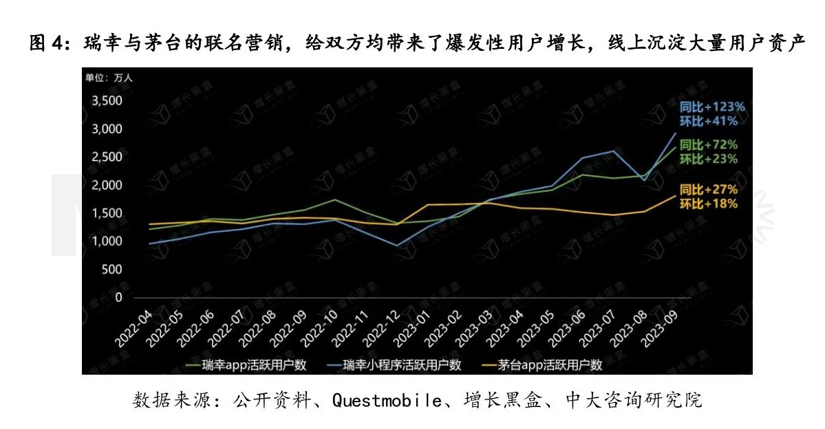 寫在變局前夜：白酒行業(yè)復(fù)盤與展望