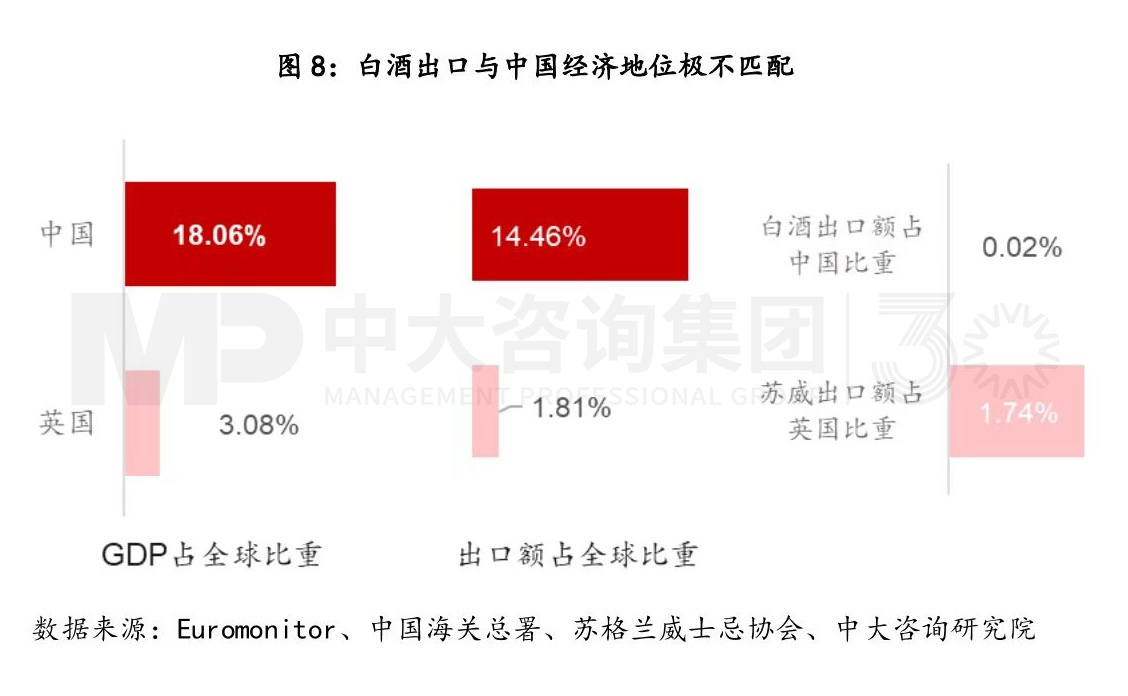 寫在變局前夜：白酒行業(yè)復(fù)盤與展望