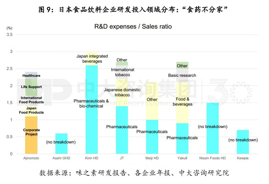 寫在變局前夜：白酒行業(yè)復(fù)盤與展望