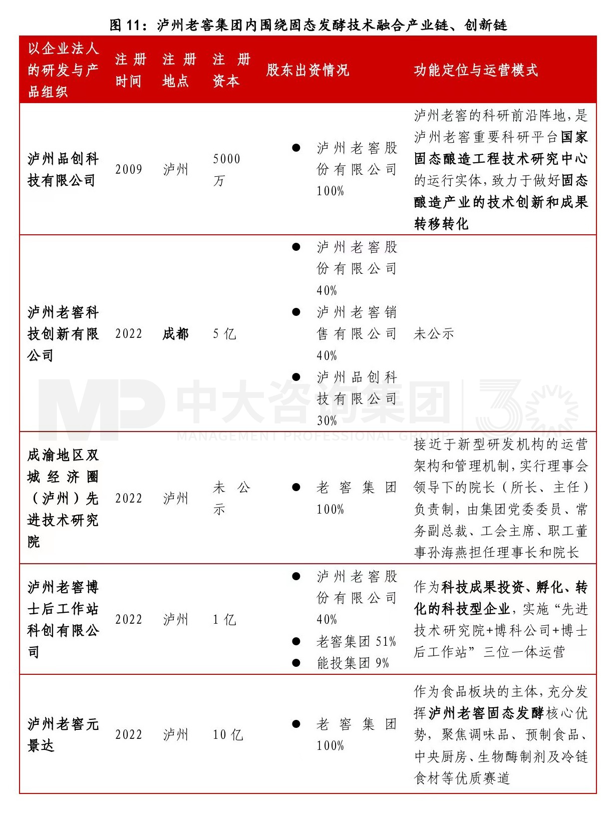 寫在變局前夜：白酒行業(yè)復(fù)盤與展望