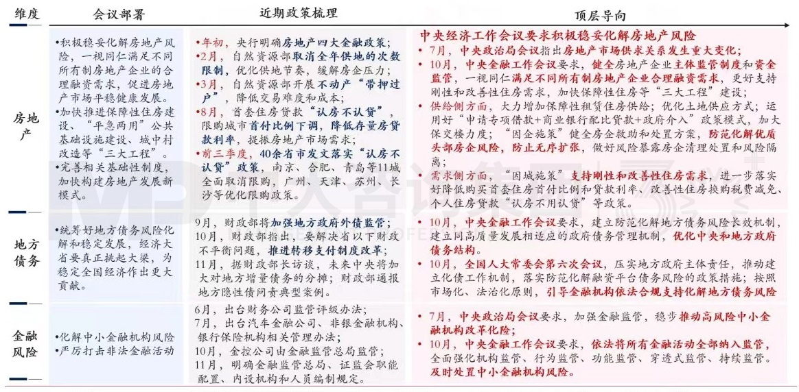 2024年中國經(jīng)濟真的要硬著陸嗎 丨 中國宏觀經(jīng)濟深度研判與2024年經(jīng)濟預判