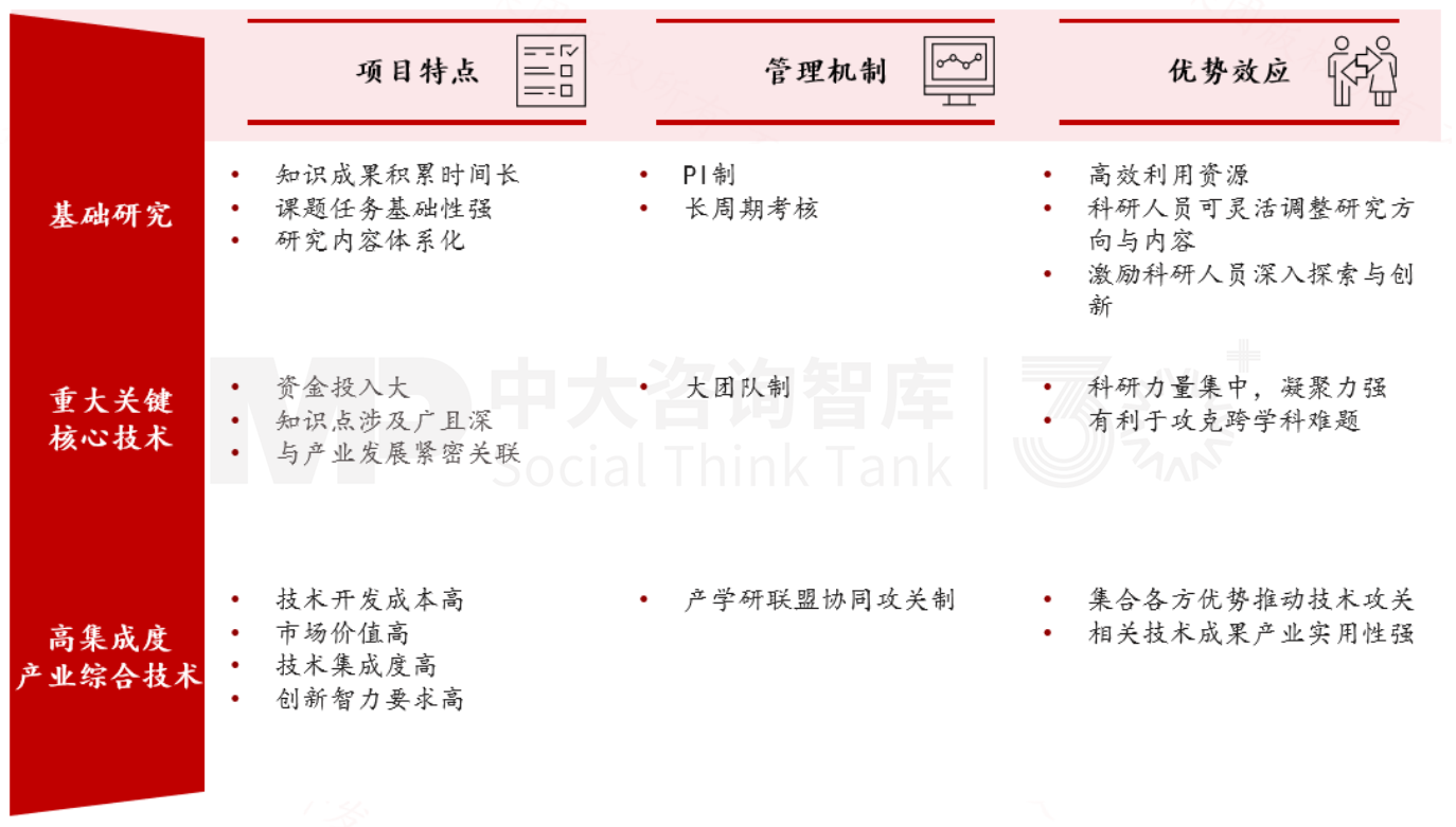 新質(zhì)生產(chǎn)力培育 | 寧波新材料產(chǎn)業(yè)培育做法對地方政府培育新興產(chǎn)業(yè)的經(jīng)驗借鑒（標(biāo)桿篇二）