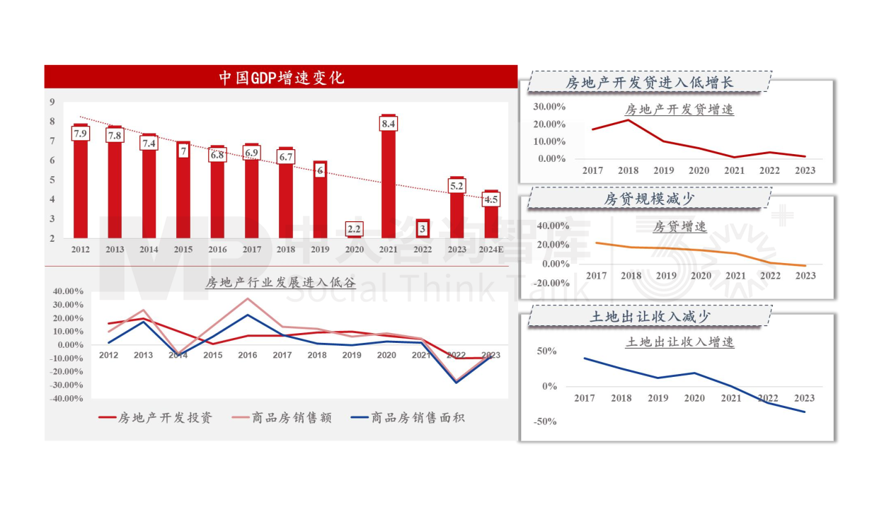 新質生產(chǎn)力培育 | 地方政府該從哪些方面發(fā)力，培育新質生產(chǎn)力