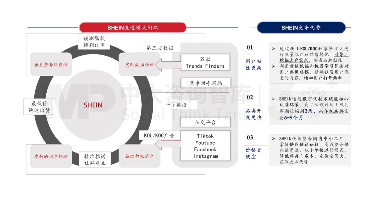 新質生產(chǎn)力培育 | 地方政府該從哪些方面發(fā)力，培育新質生產(chǎn)力