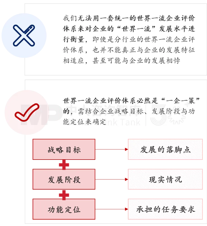 面向未來(lái)，企業(yè)如何實(shí)現(xiàn)面向戰(zhàn)略變革的對(duì)標(biāo)？——以黃金礦產(chǎn)企業(yè)為例