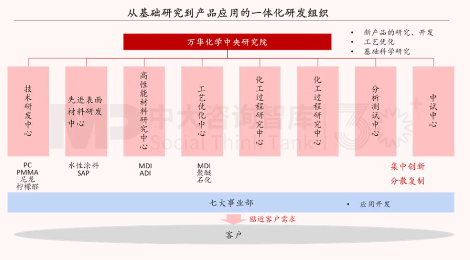 面向未來(lái)，企業(yè)如何實(shí)現(xiàn)面向戰(zhàn)略變革的對(duì)標(biāo)？——以黃金礦產(chǎn)企業(yè)為例