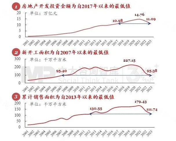 “十五五”前瞻系列：從三中全會(huì)要求看地方國(guó)企轉(zhuǎn)型——新使命 新賽道 新希望