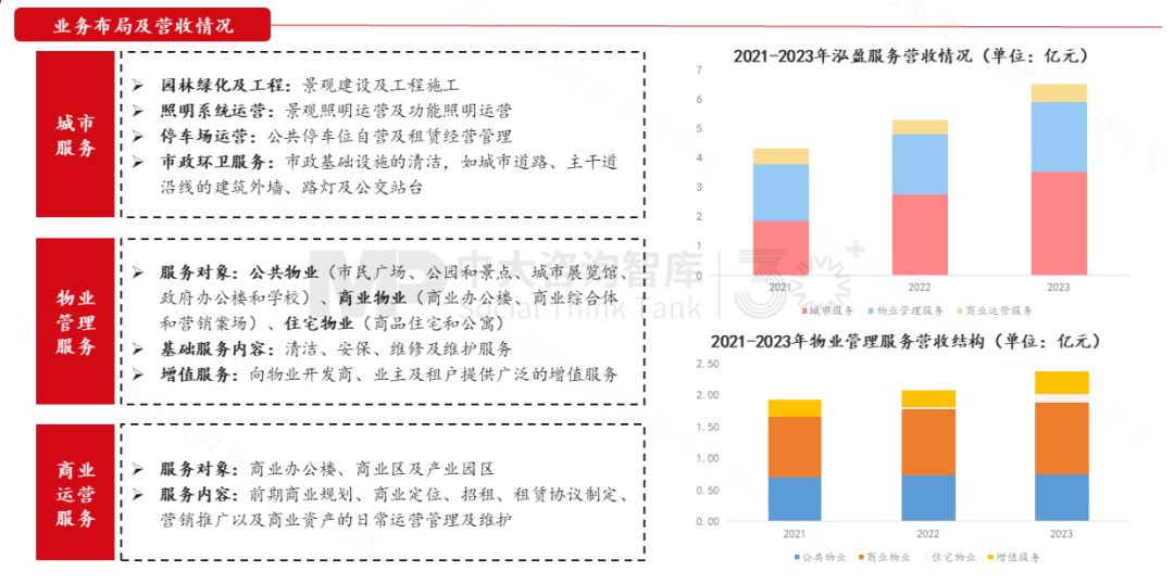 “十五五”前瞻系列：從三中全會(huì)要求看地方國(guó)企轉(zhuǎn)型——新使命 新賽道 新希望