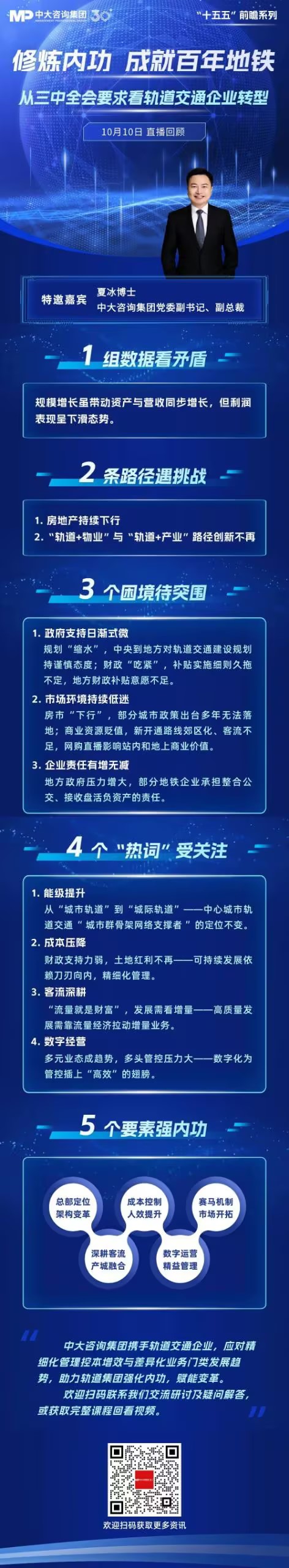 直播回顧 | “十五五”前瞻課程：從三中全會(huì)要求看軌道交通企業(yè)轉(zhuǎn)型