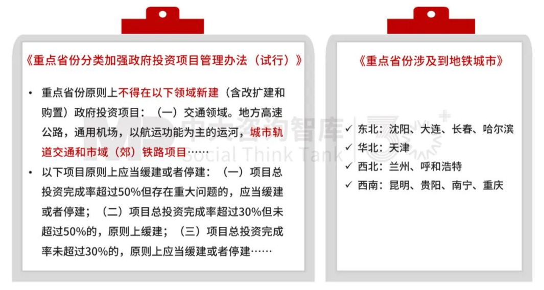 “十五五”前瞻系列：從三中全會要求看軌道交通企業(yè)轉(zhuǎn)型之路