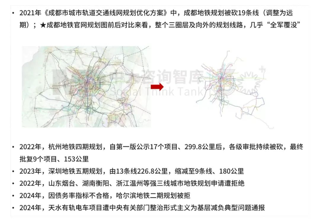 “十五五”前瞻系列：從三中全會要求看軌道交通企業(yè)轉(zhuǎn)型之路