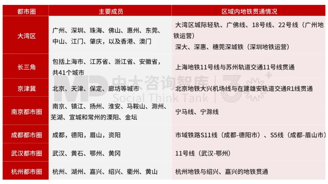 “十五五”前瞻系列：從三中全會要求看軌道交通企業(yè)轉(zhuǎn)型之路