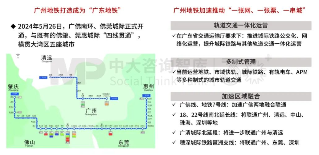 “十五五”前瞻系列：從三中全會要求看軌道交通企業(yè)轉(zhuǎn)型之路