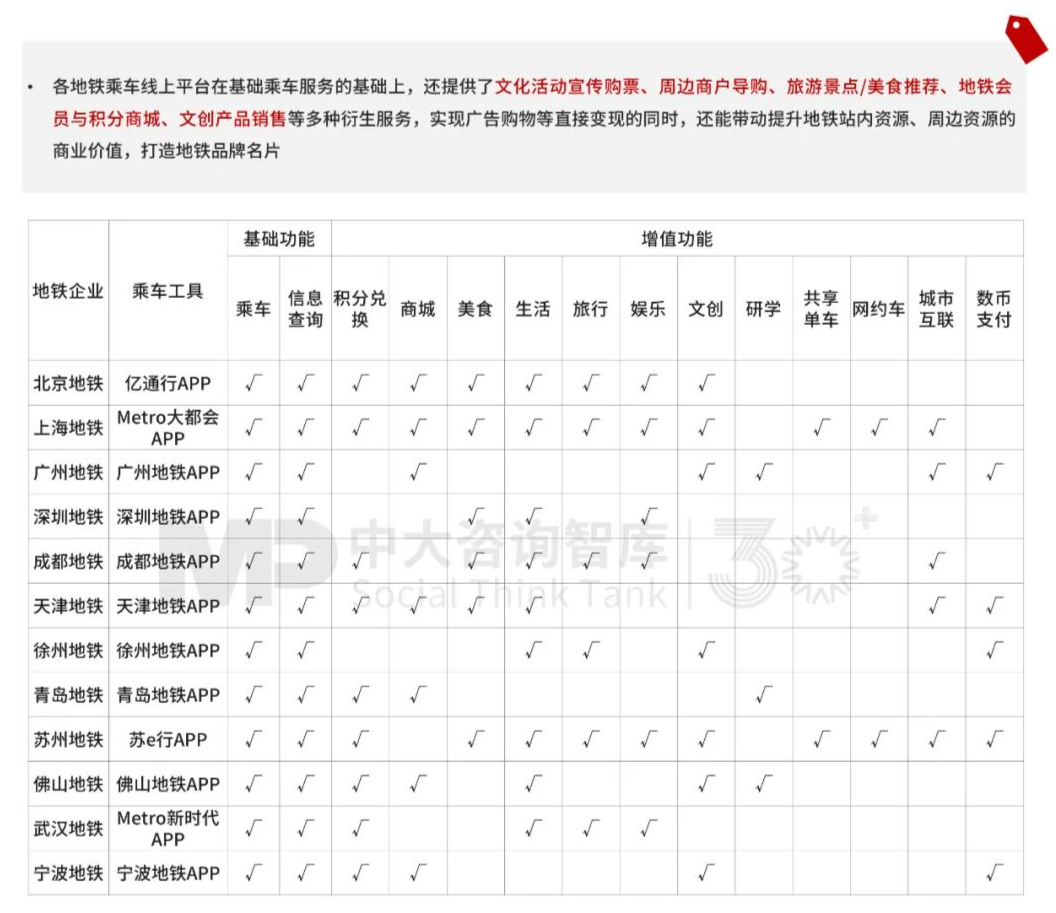 “十五五”前瞻系列：從三中全會要求看軌道交通企業(yè)轉(zhuǎn)型之路