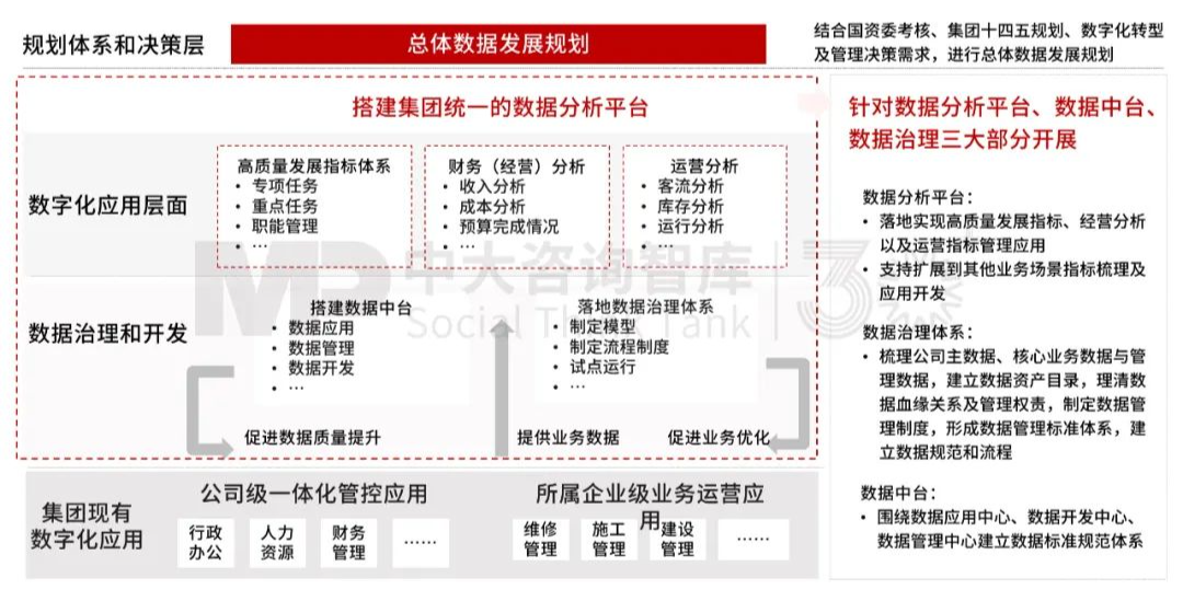 “十五五”前瞻系列：從三中全會要求看軌道交通企業(yè)轉(zhuǎn)型之路