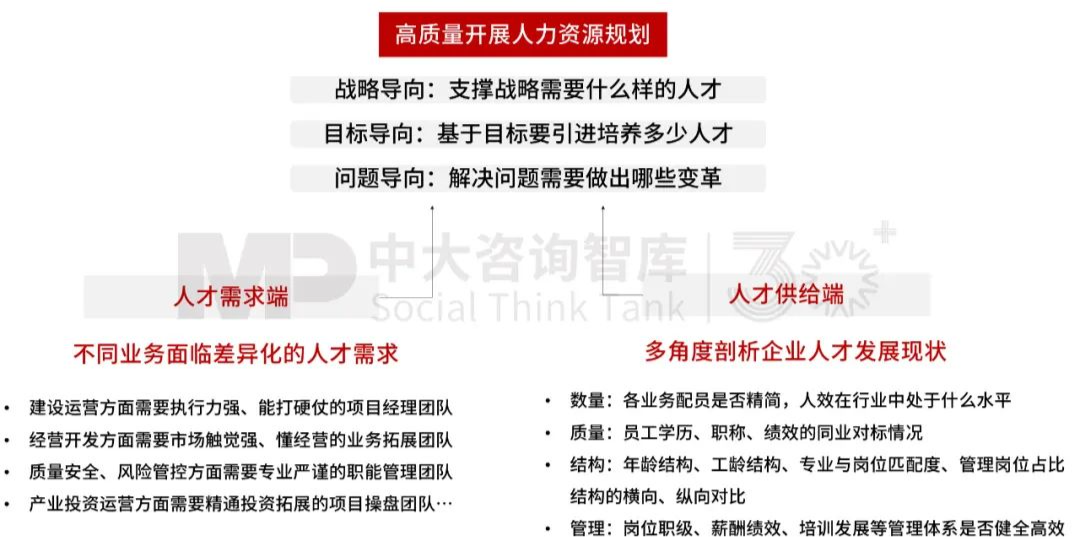 “十五五”前瞻系列：從三中全會要求看軌道交通企業(yè)轉(zhuǎn)型之路