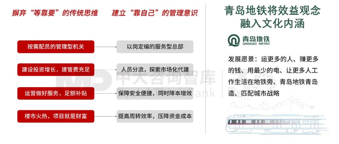 “十五五”前瞻系列：從三中全會要求看軌道交通企業(yè)轉(zhuǎn)型之路